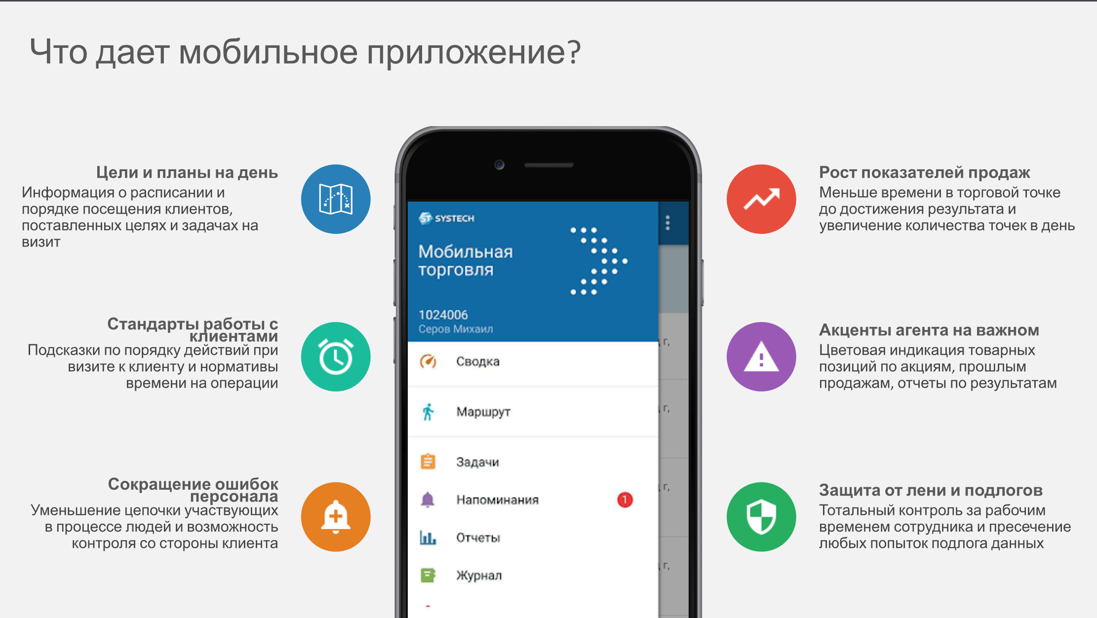 Что дает мобильное приложение ST Mobi: перечисление функций