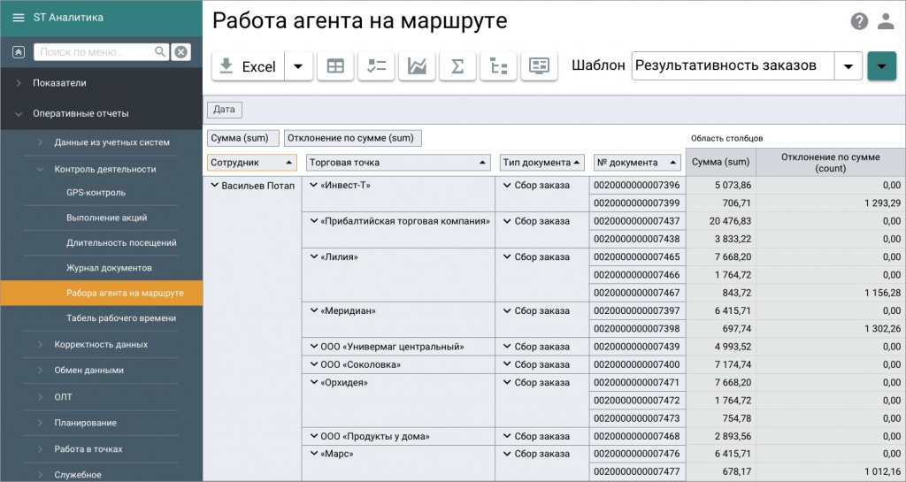 Работа агента на маршруте торговых представителей