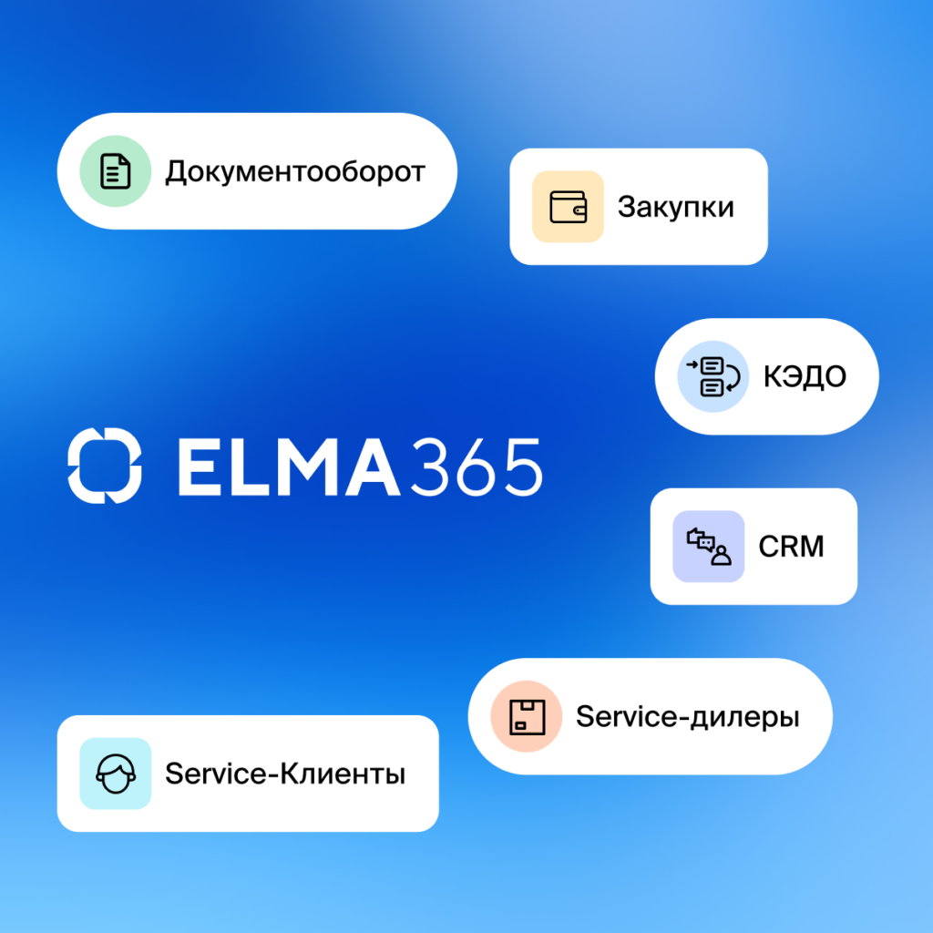Электронный документооборот контрактов в ELMA