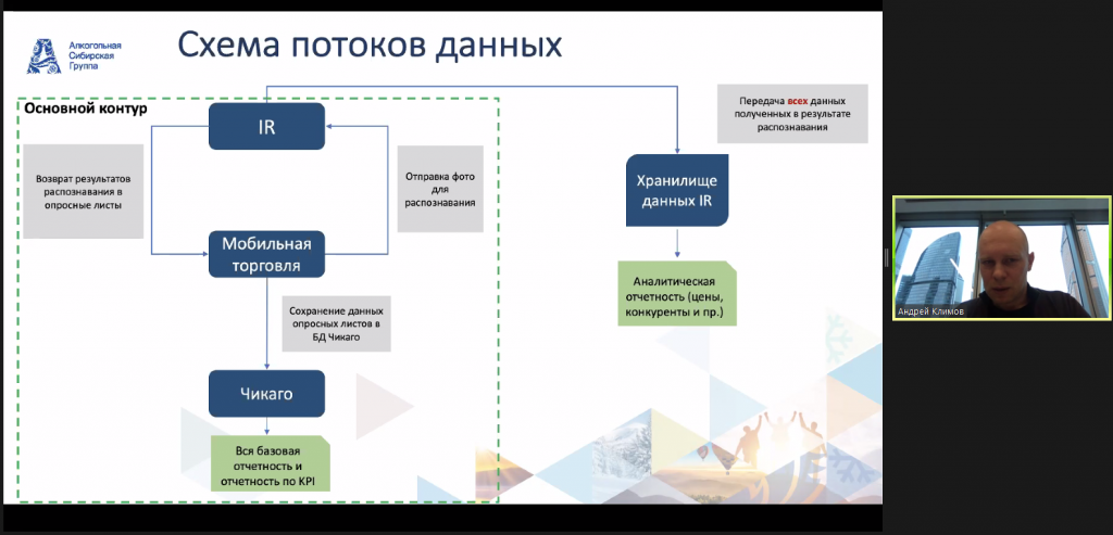 1. Схема потоков данных.png image