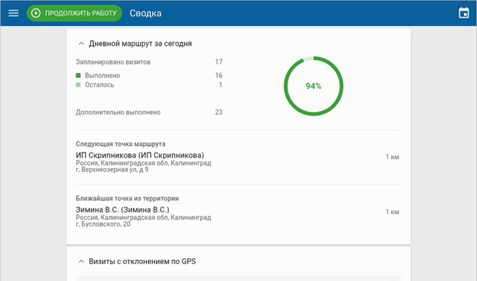 Сводка для мерчандайзеров