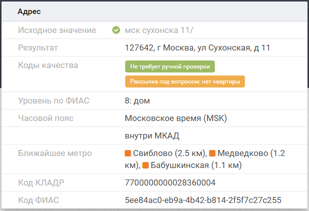 Карточка с адресом компании
