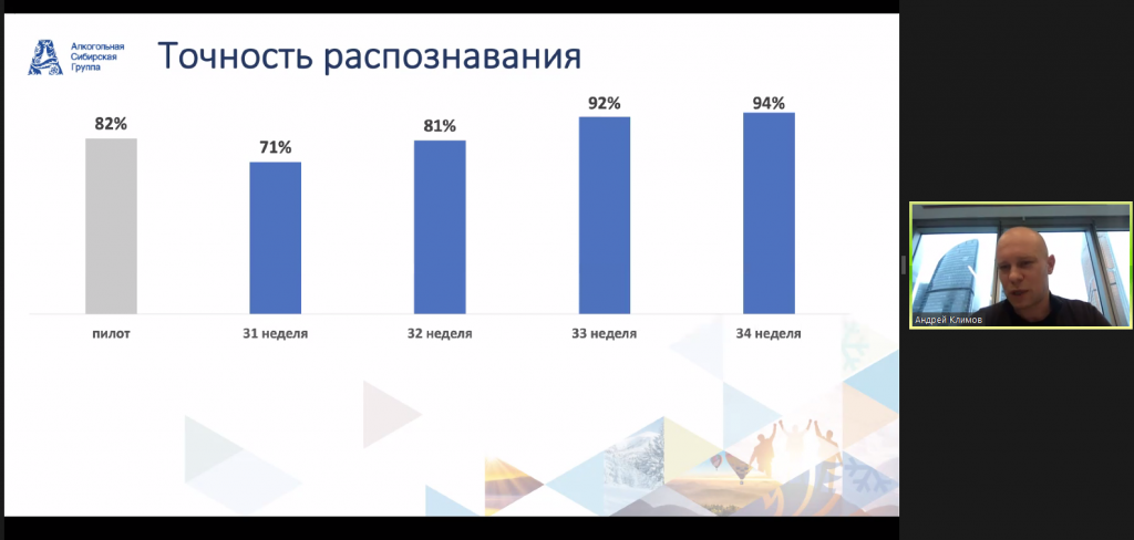2. Точность распознавания.png image
