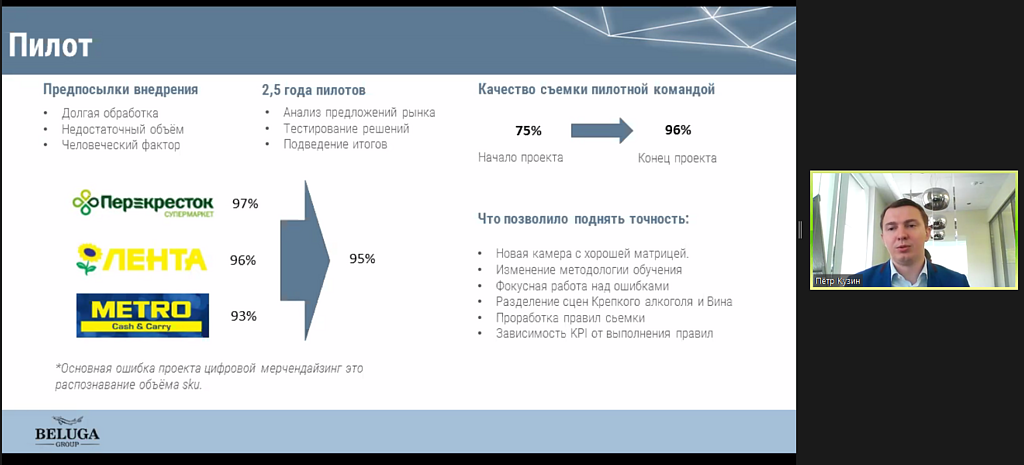BG-1.png Слайд с итогами пилота Beluga Group. Вебинар «IR для оцифровки полей»