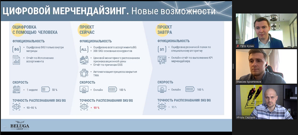 BG.png Слайд сравнения этапов цифрового мерчендайзинга Beluga Group: точность распознавания SKU 90-95% → 93% → 95%